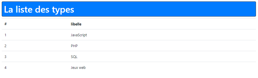 resultat navigateur 2