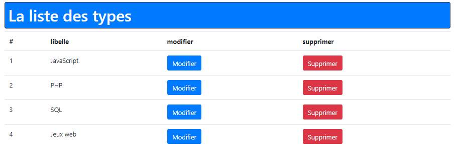 ajout boutons modifier et supprimer