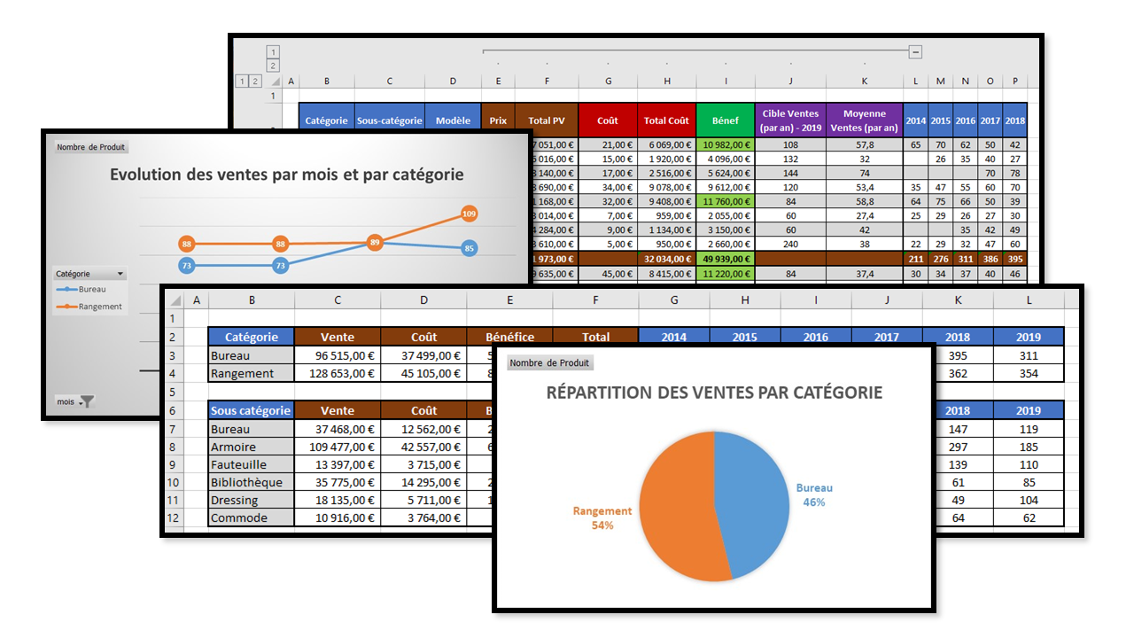 Formation bureautique réalisation Excel