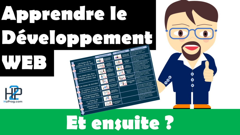 Développement web et ensuite