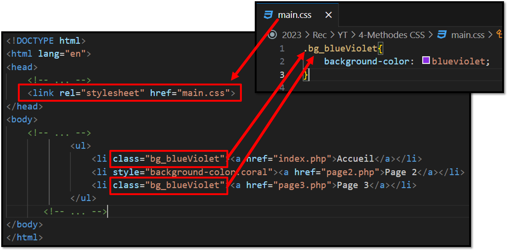 3 méthodes pour ajouter du CSS aux balises - H2PROG
